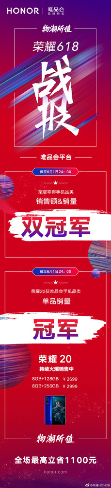 榮耀618戰(zhàn)報(bào)出爐 榮耀20斬獲多途徑銷量&銷售額冠軍