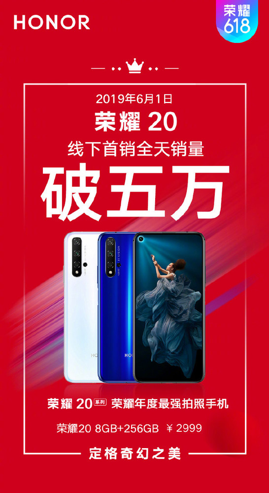 榮耀618戰(zhàn)報(bào)出爐 榮耀20斬獲多途徑銷量&銷售額冠軍