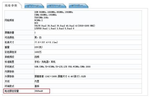 iPhone 11 Pro Max入網工信部
