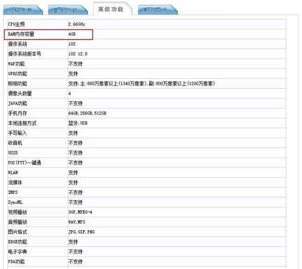 iPhone 11系列入網 標配4GB運存/電池最大達3969mAh！