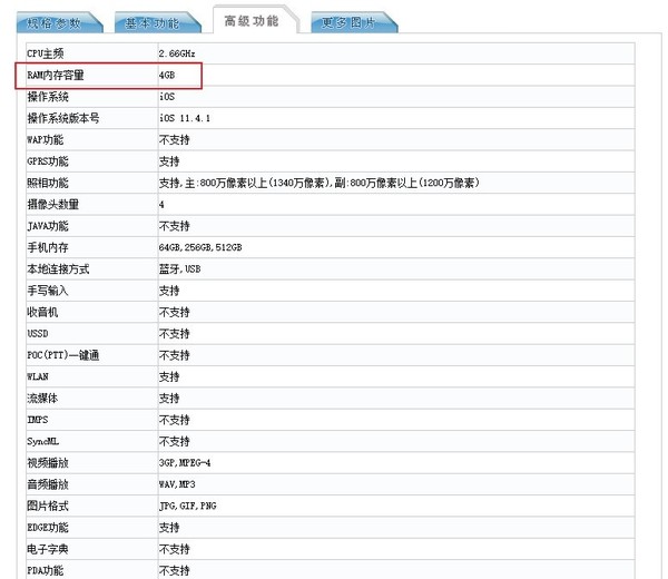 iPhone 11系列入網 標配4GB運存/電池最大達3969mAh！