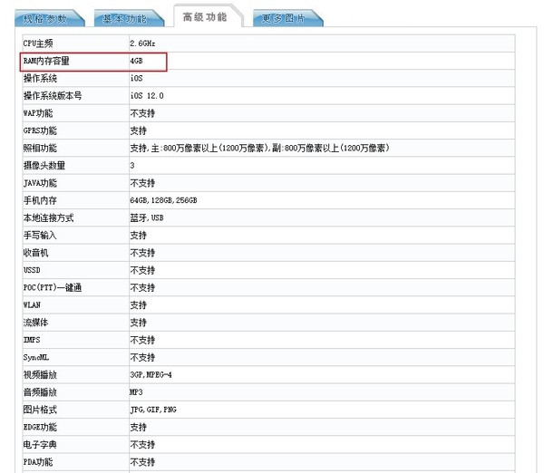 iPhone 11系列入網 標配4GB運存/電池最大達3969mAh！