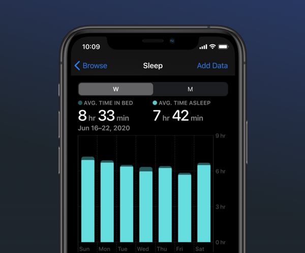 專(zhuān)心健康的watchOS 7 讓咱們能夠成為更好的自己